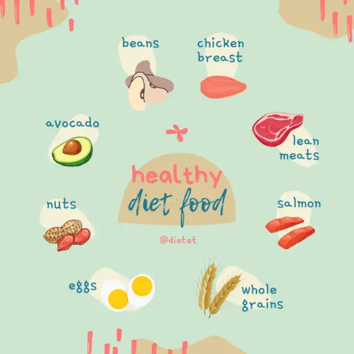 1200 calorie diet high in protein